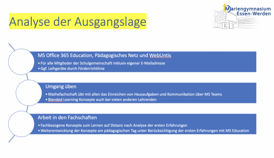 Analyse der Ausgangslage